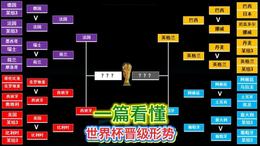 世界杯排名技巧 世界杯排名技巧