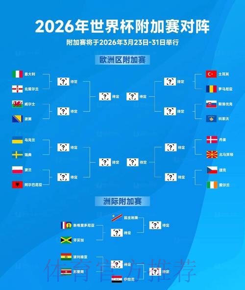 2026世界杯热门球队技巧 2026世界杯热门球队技巧